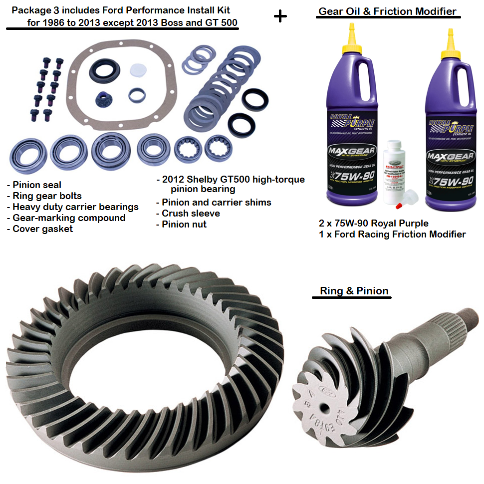 Ford Performance 8.8" Foxbody Ring & Pinion Gears - All Sizes - 85 to 14 Mustang