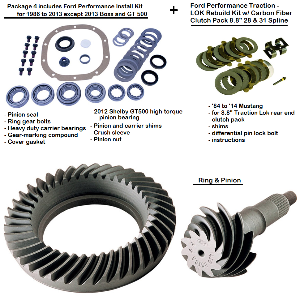Ford Performance 8.8" Foxbody Ring & Pinion Gears - All Sizes - 85 to 14 Mustang