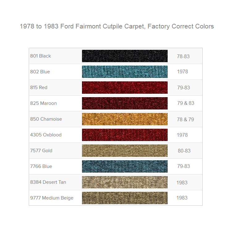Carpet, Ford Fairmont, Factory Correct Colors  - 78 to 83 All